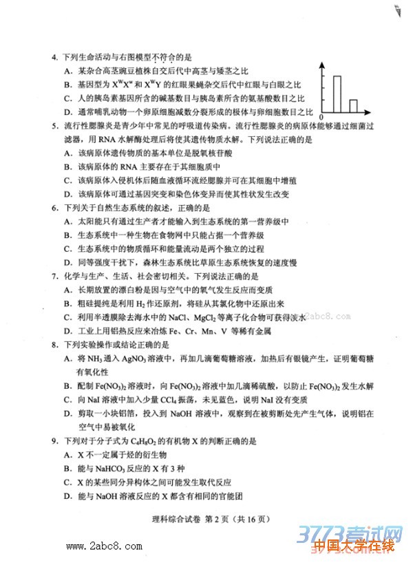 1460283821322905.jpg 2016年4月贵州省2016年普通高等学校招生适应性考试理综试题答案