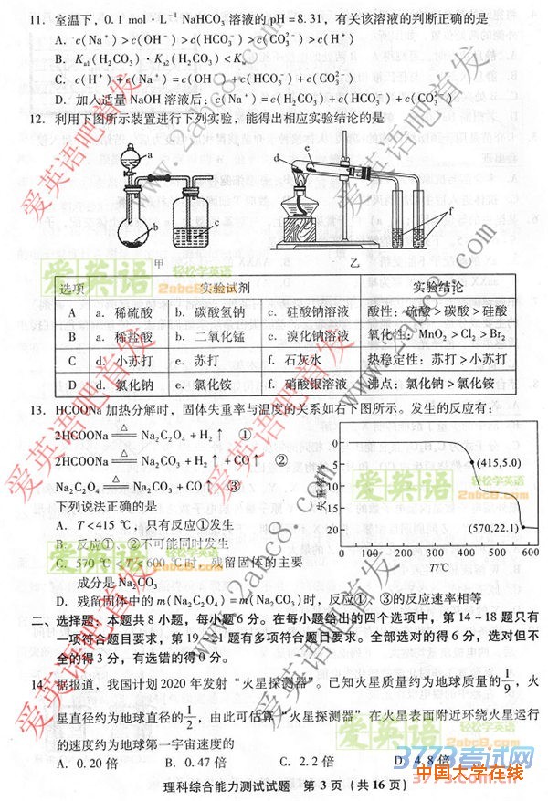 2016年4月福建省质检理综答案2016年福建省普通高中毕业班质量检查理科综合试题答案