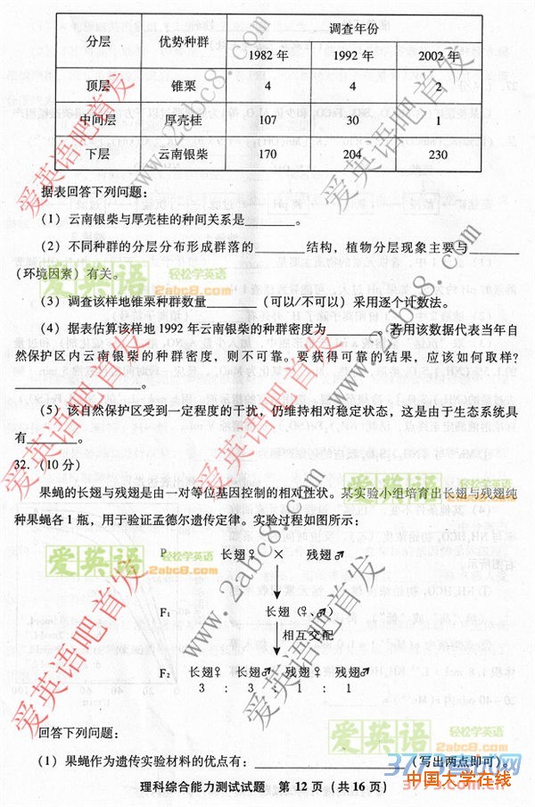 2016年4月福建省质检理综答案2016年福建省普通高中毕业班质量检查理科综合试题答案
