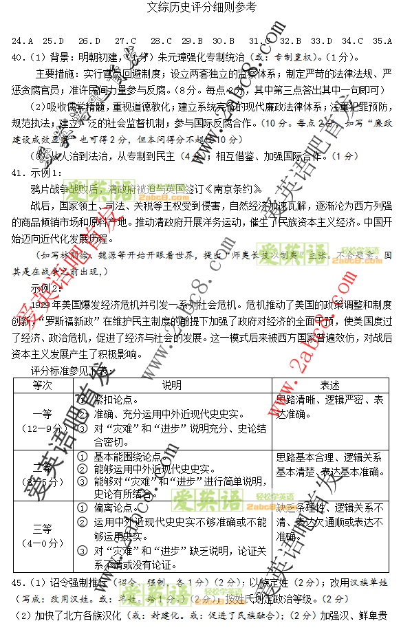 2016福建高三省质检文综答案2016年福建省普通高中毕业班质量检查文科综合试题