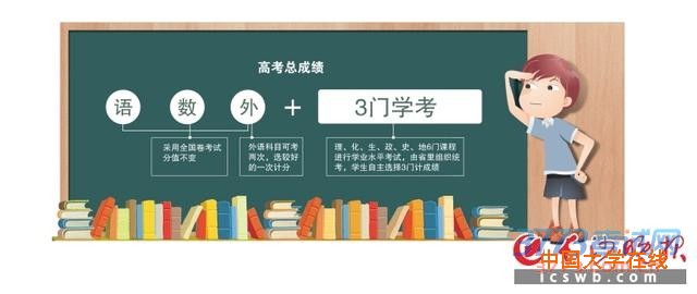 湖南高中不分文理科 新高考实行“3+3”制度