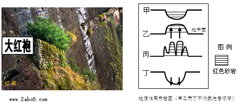 2016江门一模文综答案江门市2016届高三第一次调研考试文综试题答案