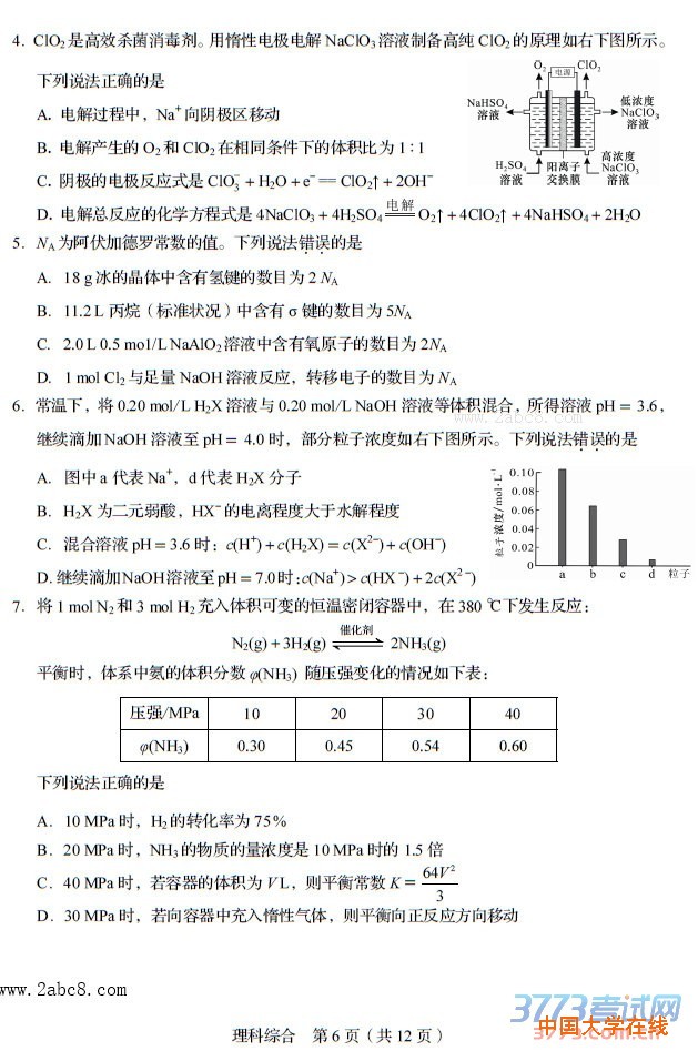 四川省2016年普通高考模拟适应性测试理综试题及答案