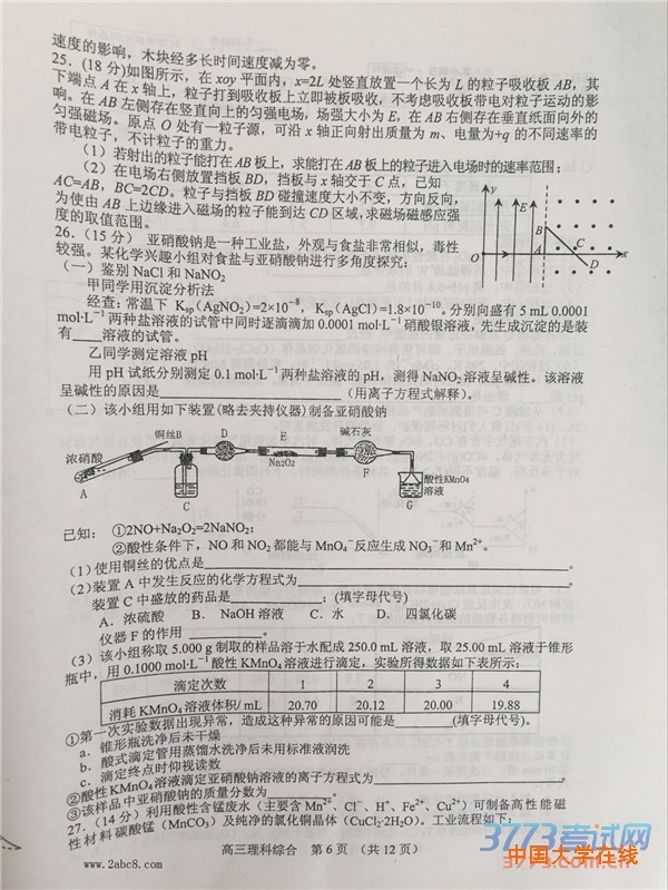 2016唐山二模理综唐山市2015-2016学年度高三年级第二次模拟考试理综试卷