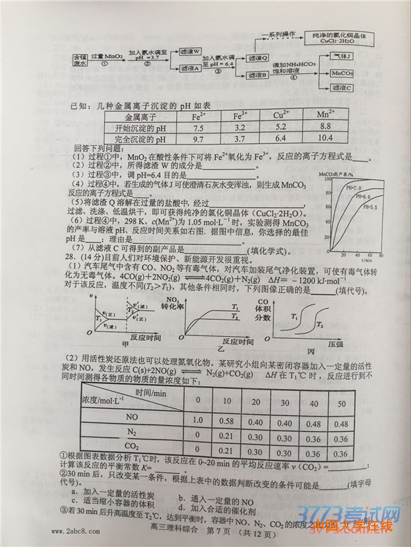 2016唐山二模理综唐山市2015-2016学年度高三年级第二次模拟考试理综试卷