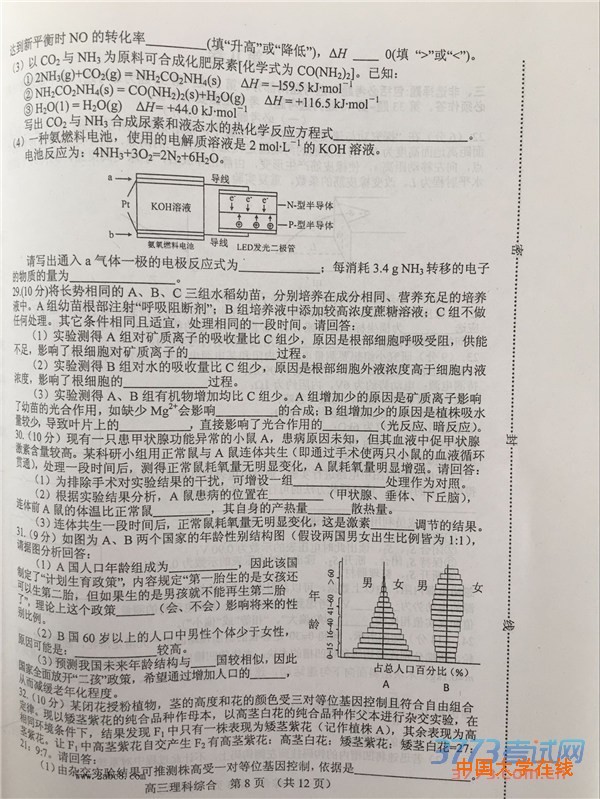 2016唐山二模理综唐山市2015-2016学年度高三年级第二次模拟考试理综试卷