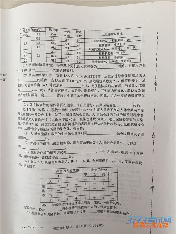 2016唐山二模理综唐山市2015-2016学年度高三年级第二次模拟考试理综试卷