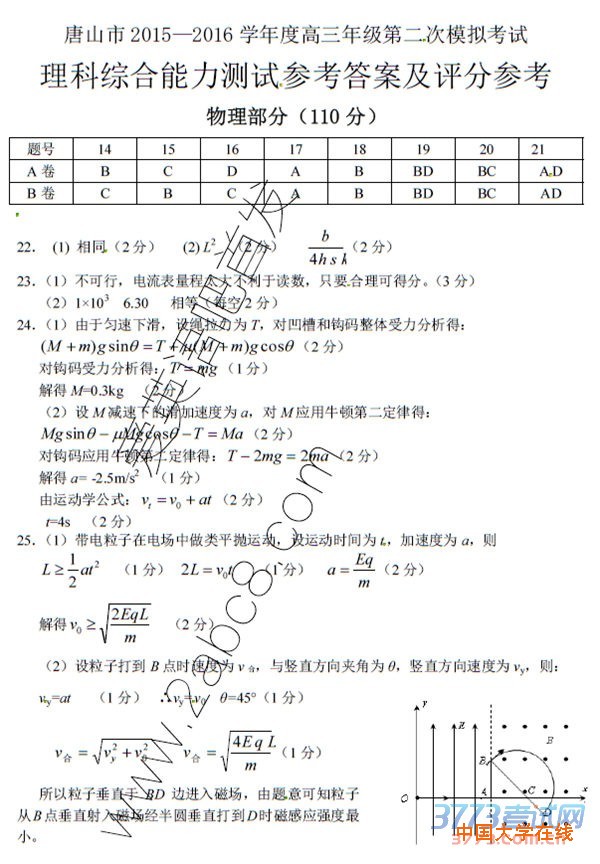 2016唐山二模理综唐山市2015-2016学年度高三年级第二次模拟考试理综试卷