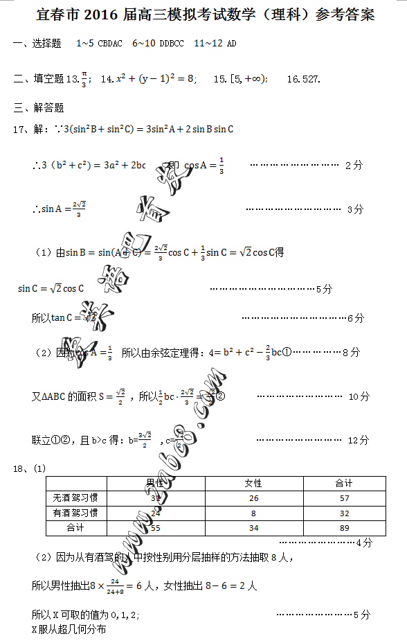 2016宜春高三模考数学答案宜春市2016届高三模拟考试数学试题答案