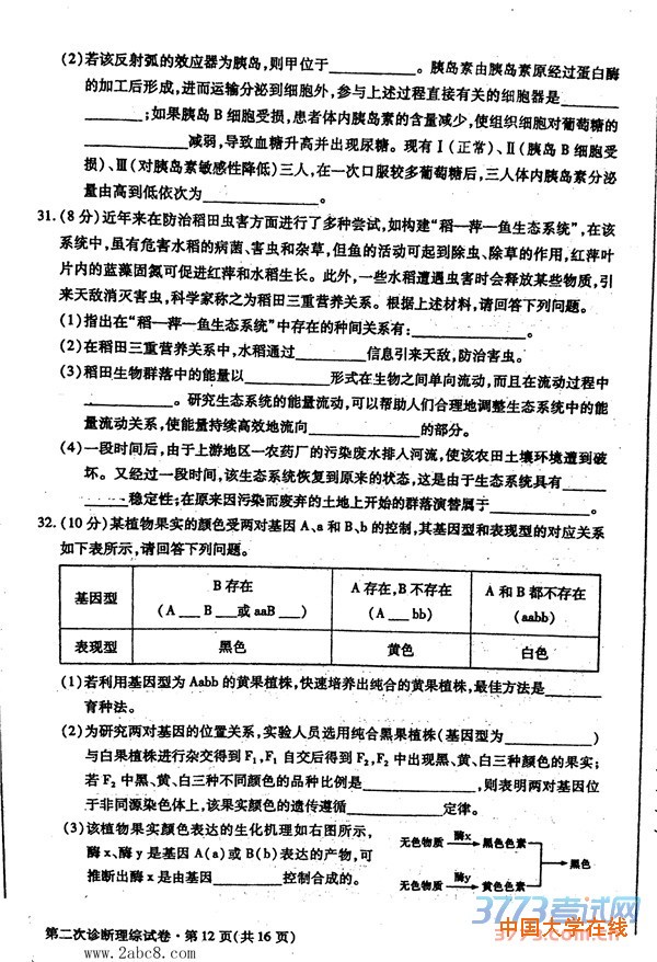 2016甘肃二诊理综答案2016年甘肃省第二次高考诊断理综试题答案