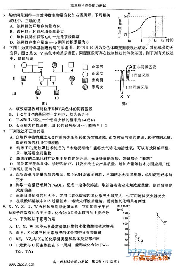 1460625854963496.jpg 2016温州二模理综答案2016年温州市高三第二次适应性测试理综试题