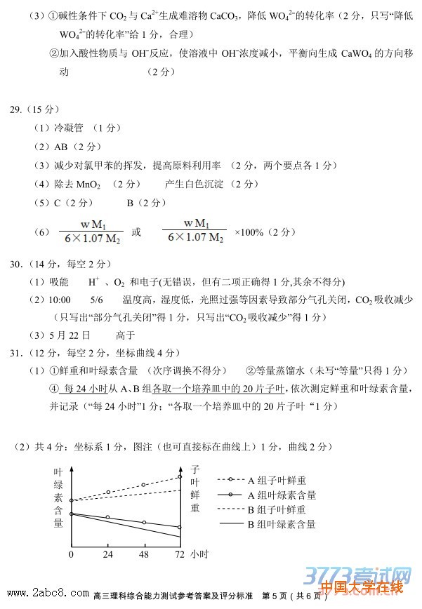 1461036079531276.jpg 2016温州二模理综答案2016年温州市高三第二次适应性测试理综试题