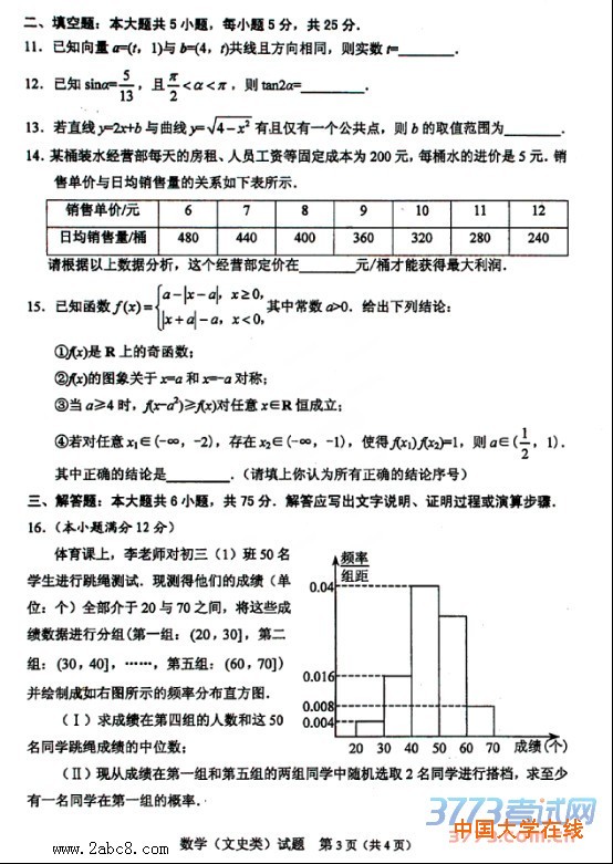 2016绵阳高三三诊数学答案绵阳市高中2013级第三次诊断性考试文科数学试题