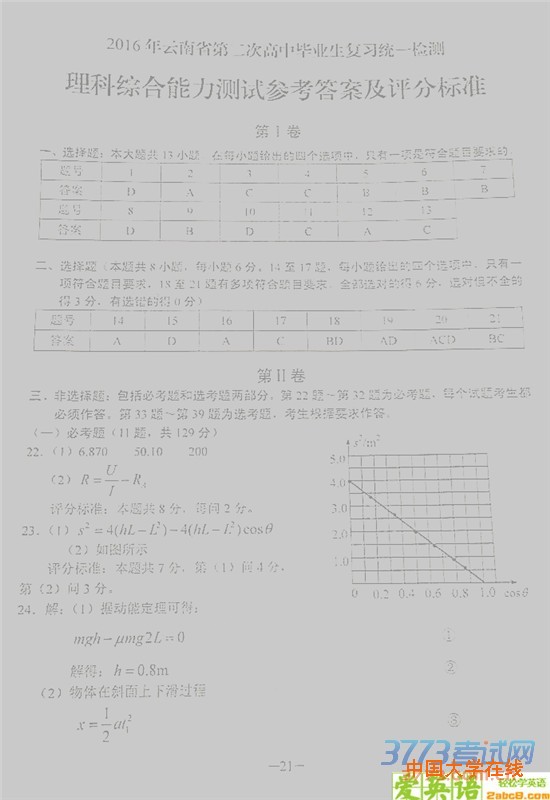 1461297891776306.jpg 2016云南二模理综答案2016年云南省第二次高中毕业生复习统一检测理科综合试题答案