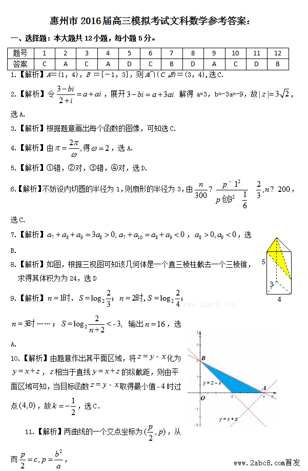 1461418566488225.png 2016惠州一模数学答案惠州市2016届高三模拟考试文科数学试题答案