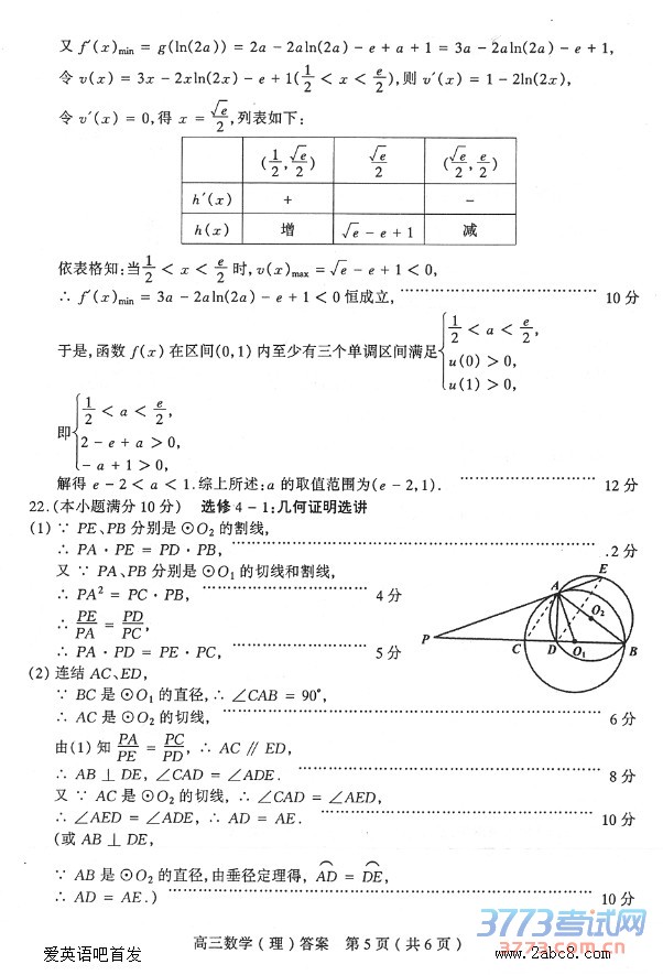 1461462208959868.jpg 2016太原二模数学答案太原市2016年高三年级模拟试题二数学试卷理工类