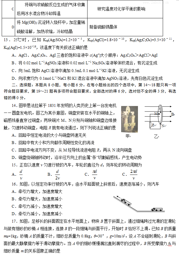 1461499037946824.png 2016广州二模理综答案2016年广州市普通高中毕业班综合测试二理科综合试题答案