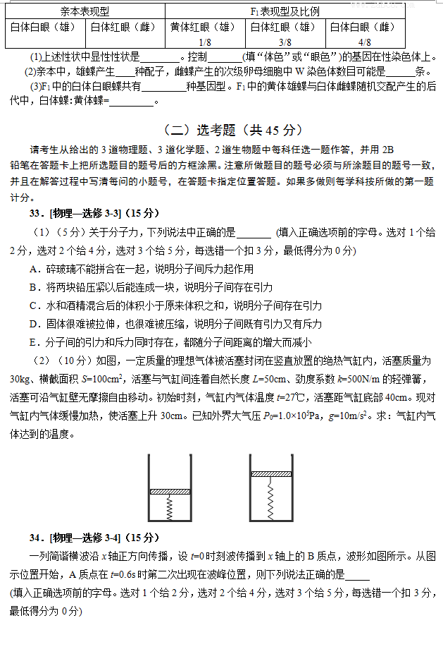 1461499048461988.png 2016广州二模理综答案2016年广州市普通高中毕业班综合测试二理科综合试题答案