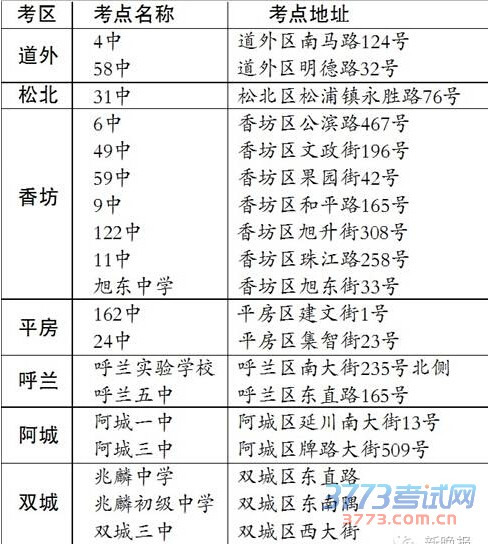 考场