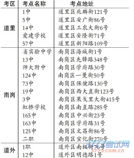 考场