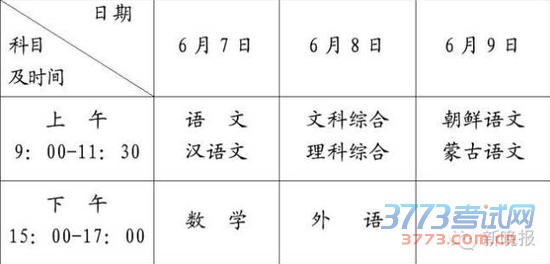 时间