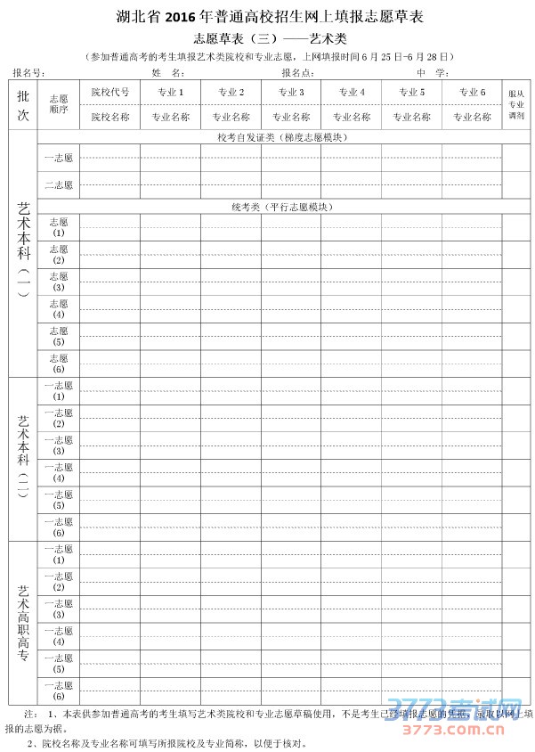 湖北省2016年普通高校招生网上填报志愿草表