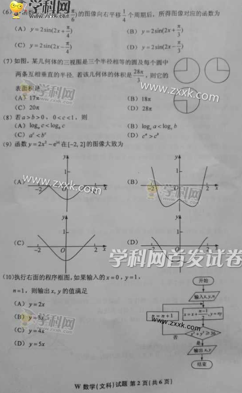 2016年新课标2数学文科高考试题及答案（图片）