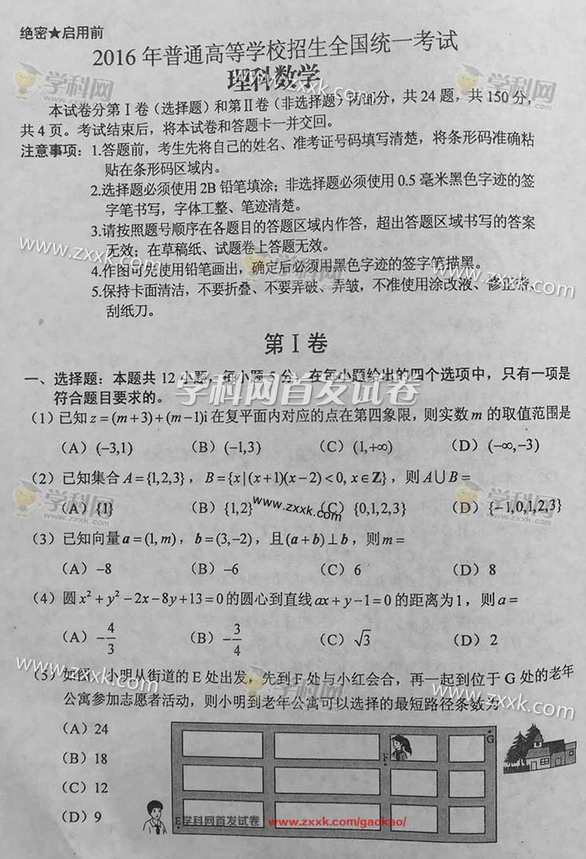 2016年新课标2数学理科高考试题及答案（图片）