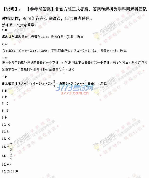 2016年新课标1数学文科高考试题及答案（图片）