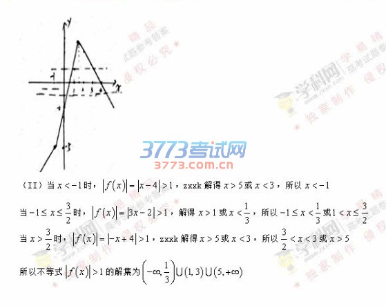 2016年新课标1数学理科高考试题及答案（图片）