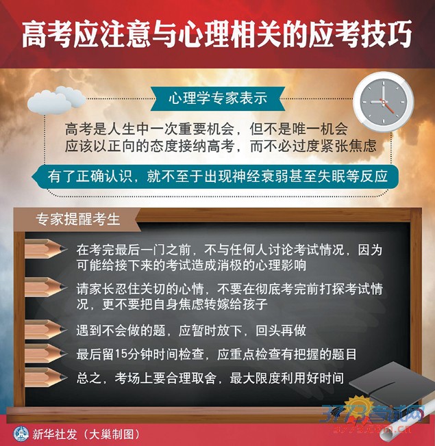 今年全市24040名考生参加高考,共设25个高考考点