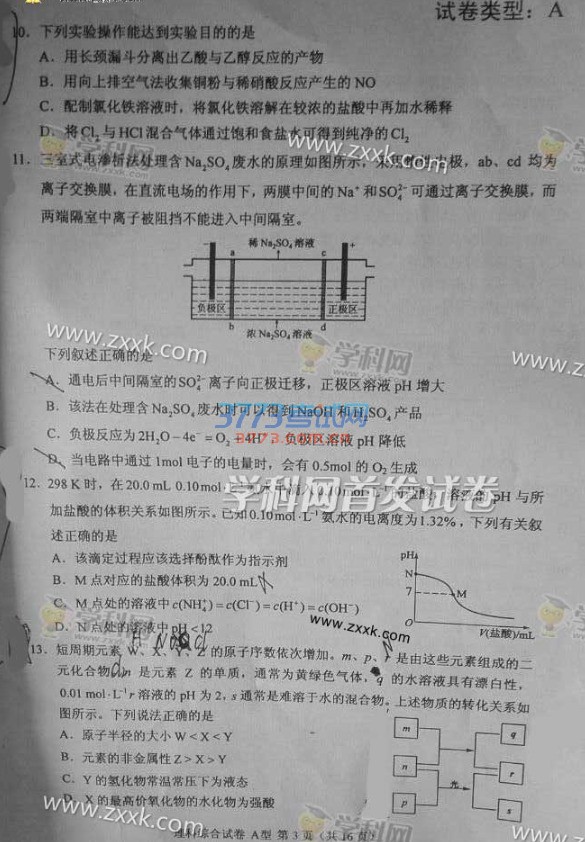 2016年新课标1理科综合高考试题及答案（图片）