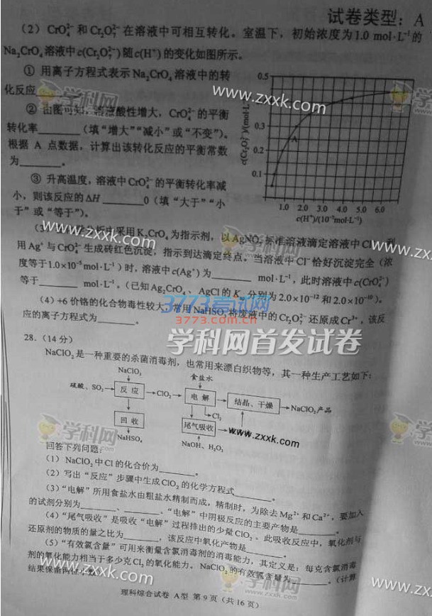 2016年新课标1理科综合高考试题及答案（图片）