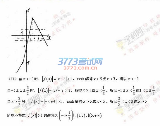 2016年新课标1数学文科高考试题及答案（图片）