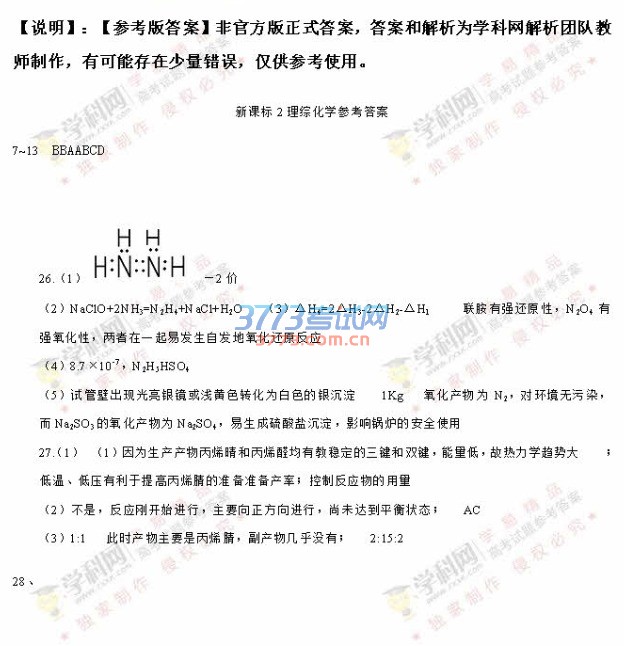 2016年新课标2理科综合高考试题及答案（图片）