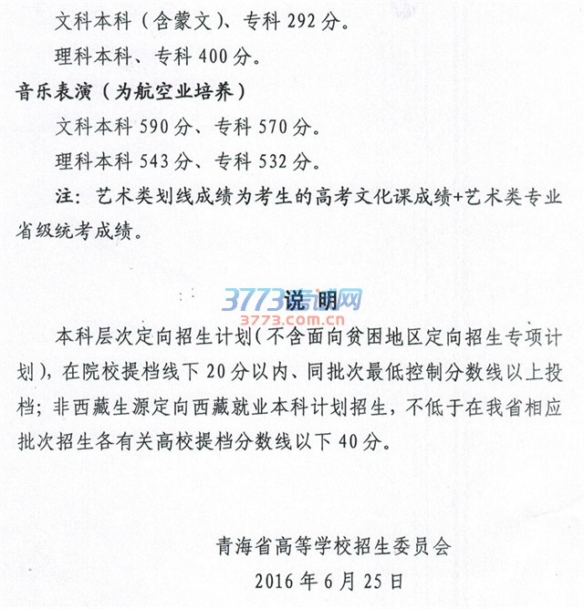 关于2016年普通高等学校在青招生最低控制分数线的通知