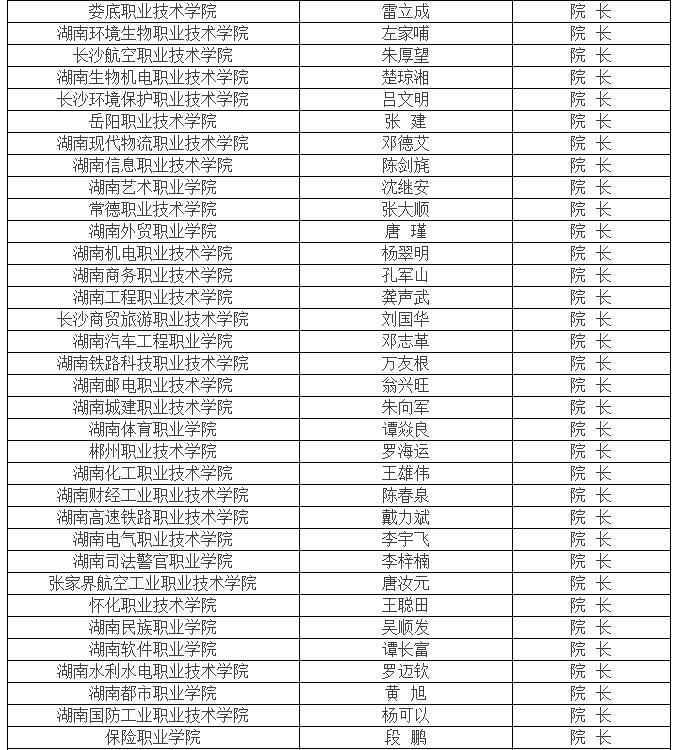 高考录取开始，教你“三步”甄别真假通知书