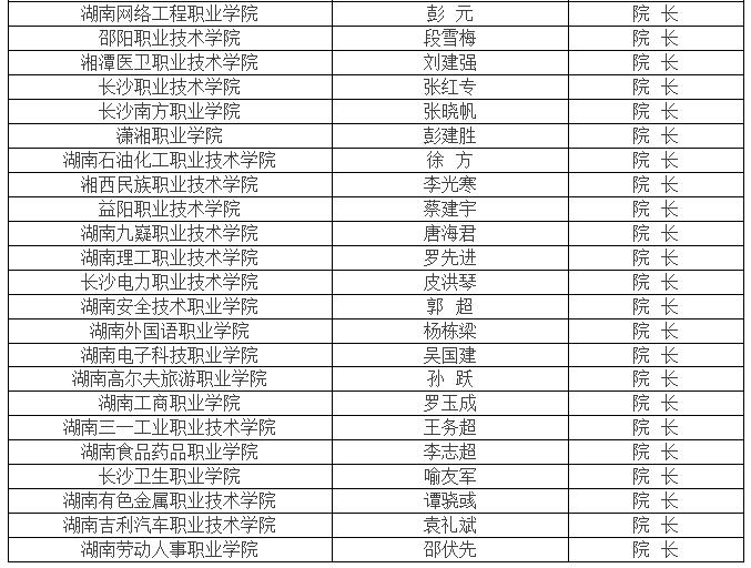 高考录取开始，教你“三步”甄别真假通知书