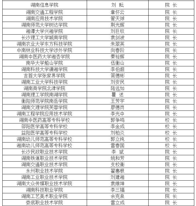 高考录取开始，教你“三步”甄别真假通知书