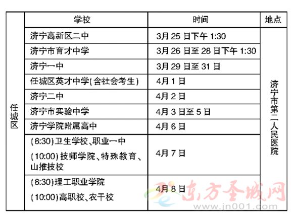 普通高考体检今起开始 服用药物时需谨慎