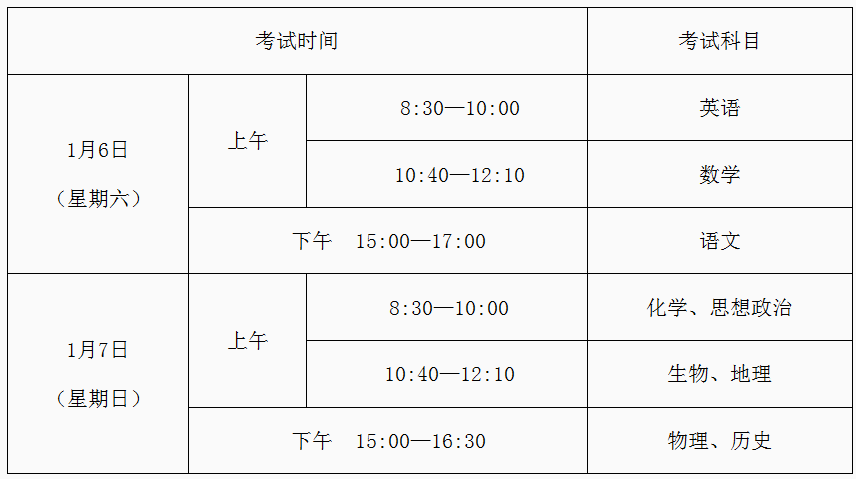 2018年广东高中学业水平考试时间及科目