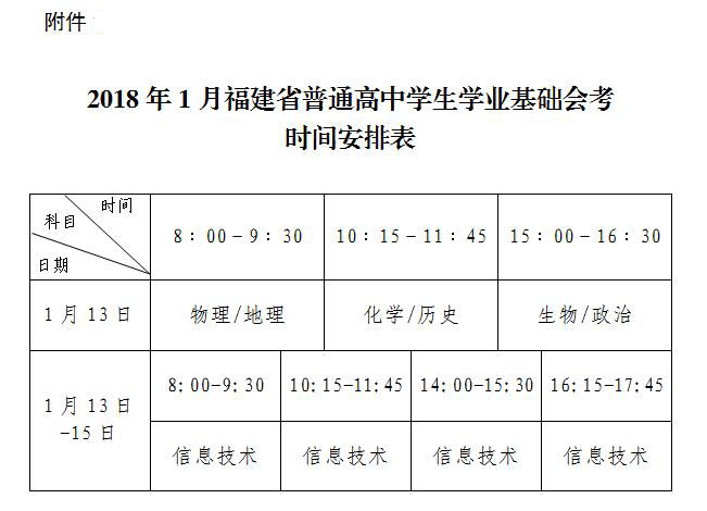 福建高中学业遂平考试;福建学考;福建高中学考;2018福建学考报名