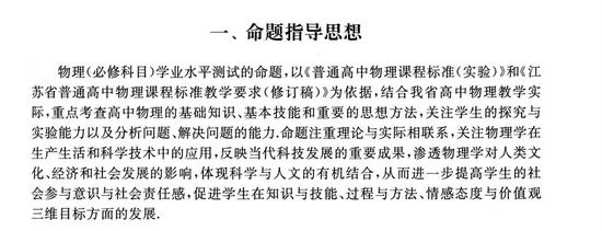 各学科测试命题指导思想