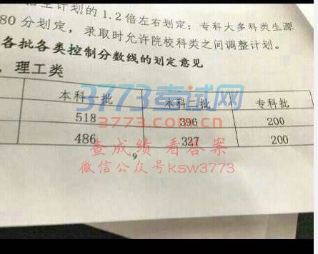 河北高考分数线大致为，文一本518，二396，专200；理一486，二327，专200。