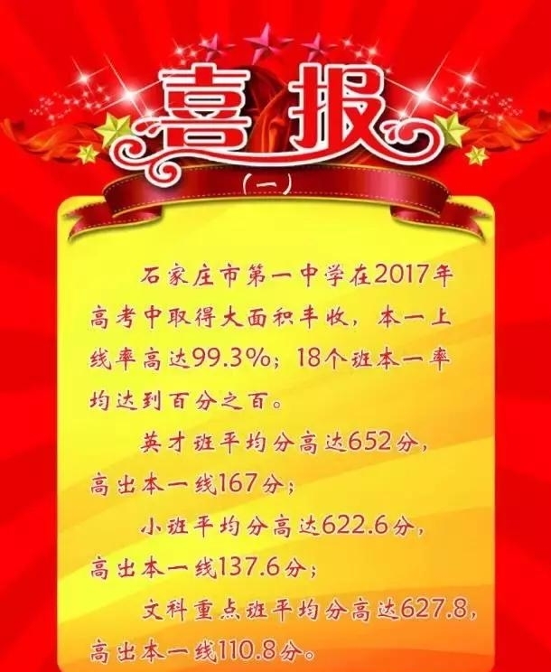 2017年石家庄第一中学高考喜报