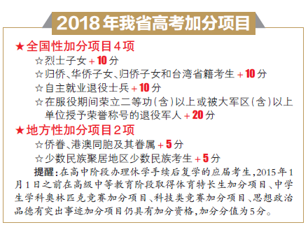 2018安徽高考报名方案公布 高考加分最高可达20分