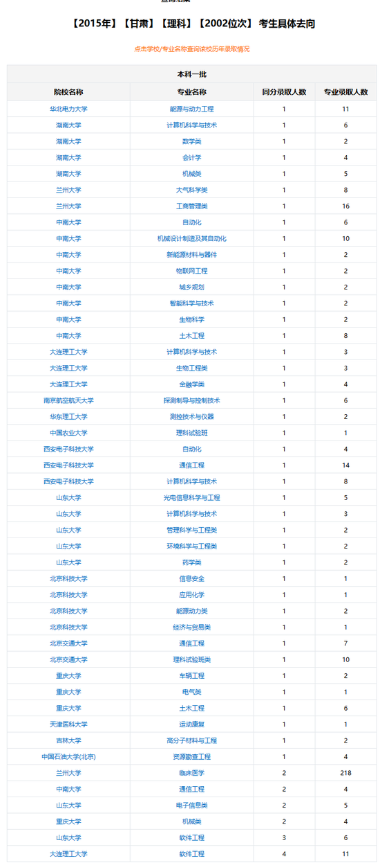高考报志愿：批次合并后如何填报高考志愿？