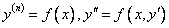 数学一 学习计划