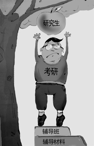 备考研究生花费超万元