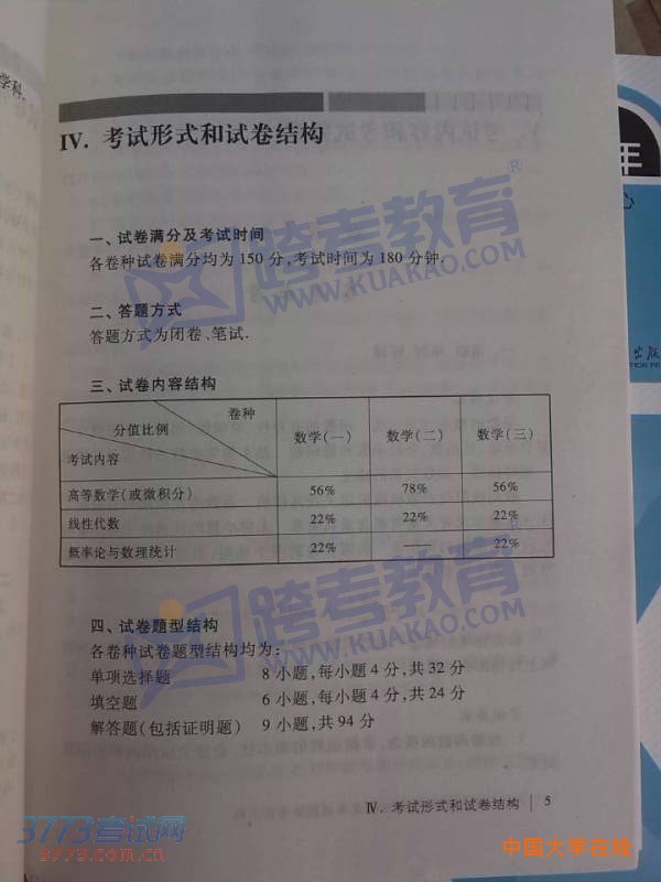 2015年考研数学大纲